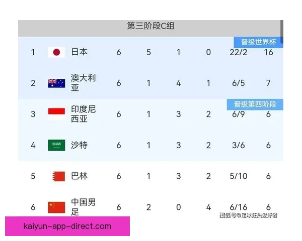 2026世界杯投注赔率分析及热门球队胜算预测
