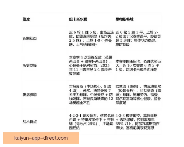 2026世界杯投注攻略与热门赛事预测全面分析