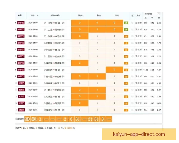 足球竞猜网站推荐精析 高赔率平台助你轻松赢得大奖