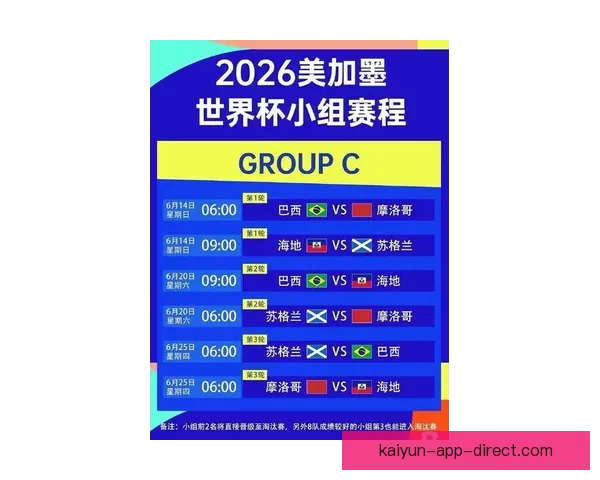 2026世界杯投注攻略与热门赛事预测全面分析