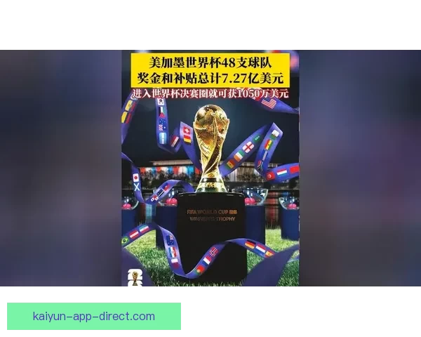 美加墨世界杯投注热潮分析与未来发展趋势探讨