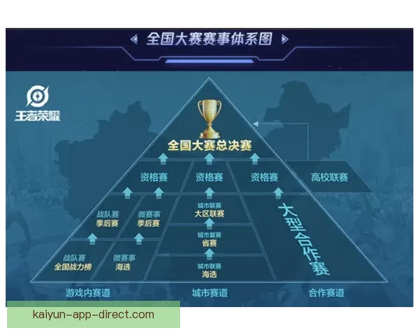 世界杯竞猜福利平台助你畅享赛事精彩赢取丰厚奖励