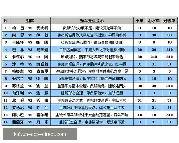 体育竞猜投注攻略揭秘 提升胜率的技巧与策略分析 体育竞猜投注攻略揭秘 提升胜率的技巧与策略分析